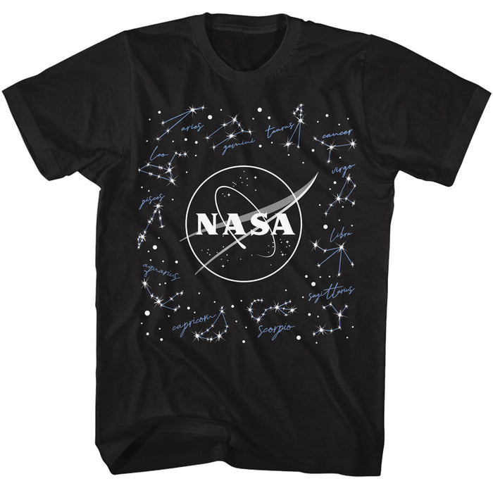 NASA - Constellations