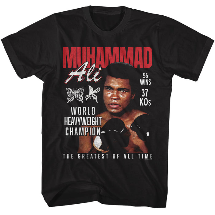 Muhammad Ali - Heavyweight Champion Stats