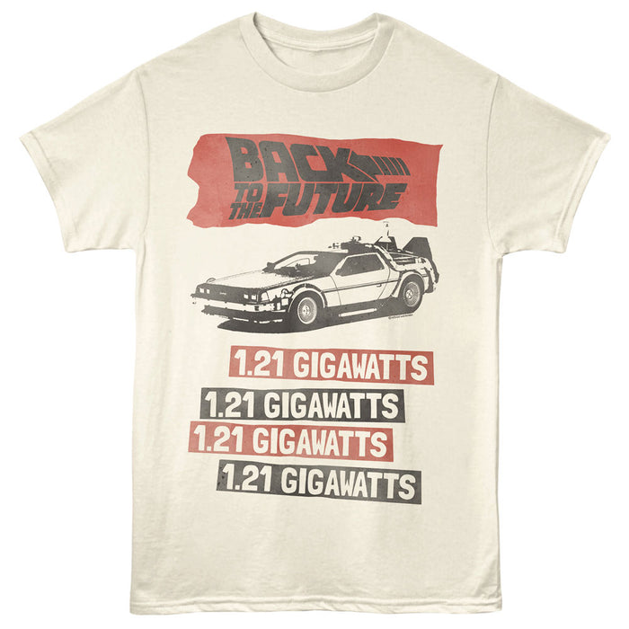 Back to the Future - Gigawatts
