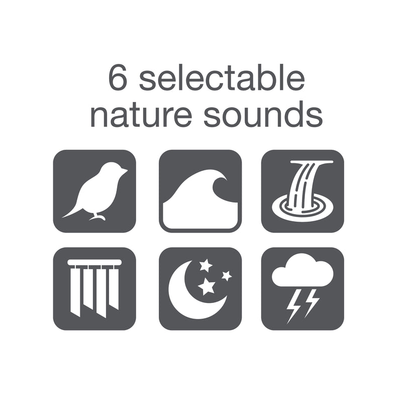 Graphic of six selectable nature sounds for the Jensen clock radio with the text '6 selectable nature sounds' above bird, waves, waterfall, wind chimes, night, and thunderstorm icons