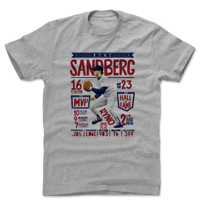 Ryne Sandberg Stats R