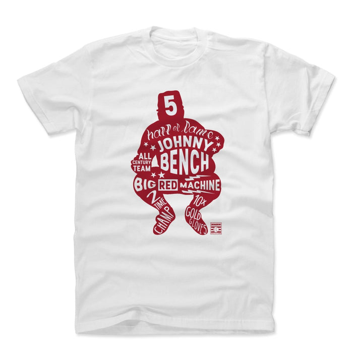 Johnny Bench Letters R