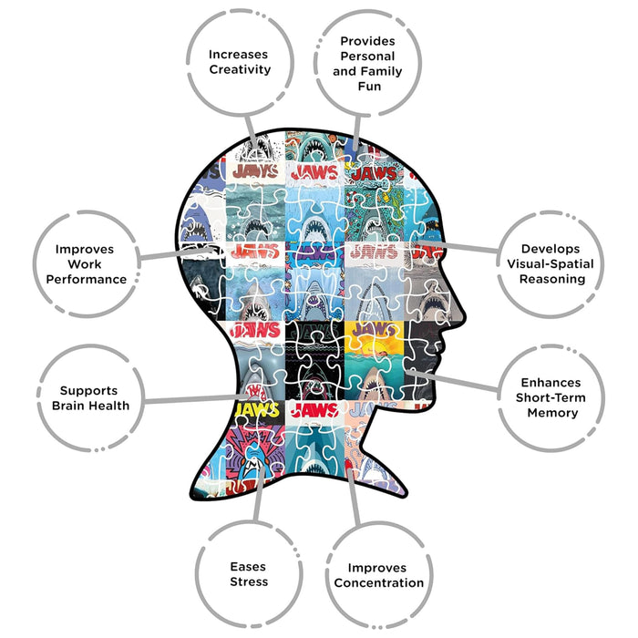 JAWS 50th Anniversary Movie Posters 500 Piece Jigsaw Puzzle