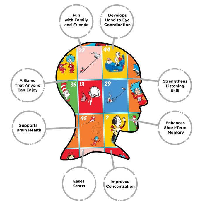Dr. Suess - The Cat in the Hat Family Bingo Game