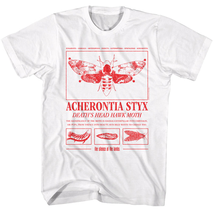 The Silence of the Lambs - Metamorphosis