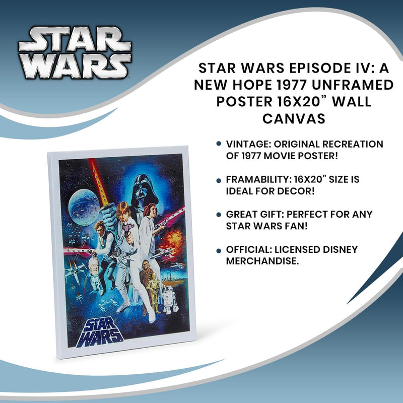 Star Wars Episode IV: A New Hope 1977 Unframed Poster 16x20” Wall Canvas product image 6 of 6