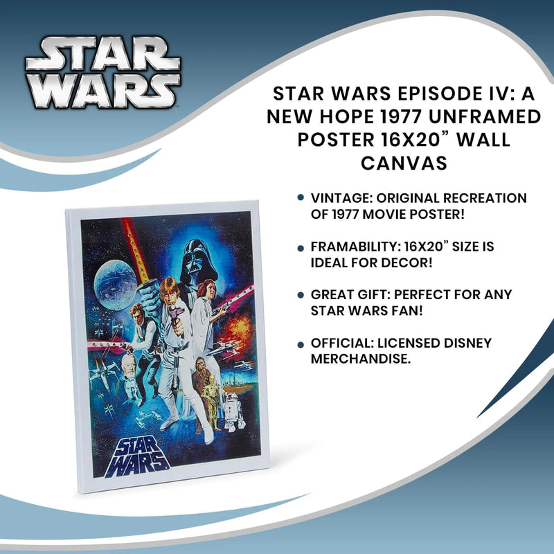 Star Wars Episode IV: A New Hope 1977 Unframed Poster 16X20” Wall Canvas product image 6 of 6