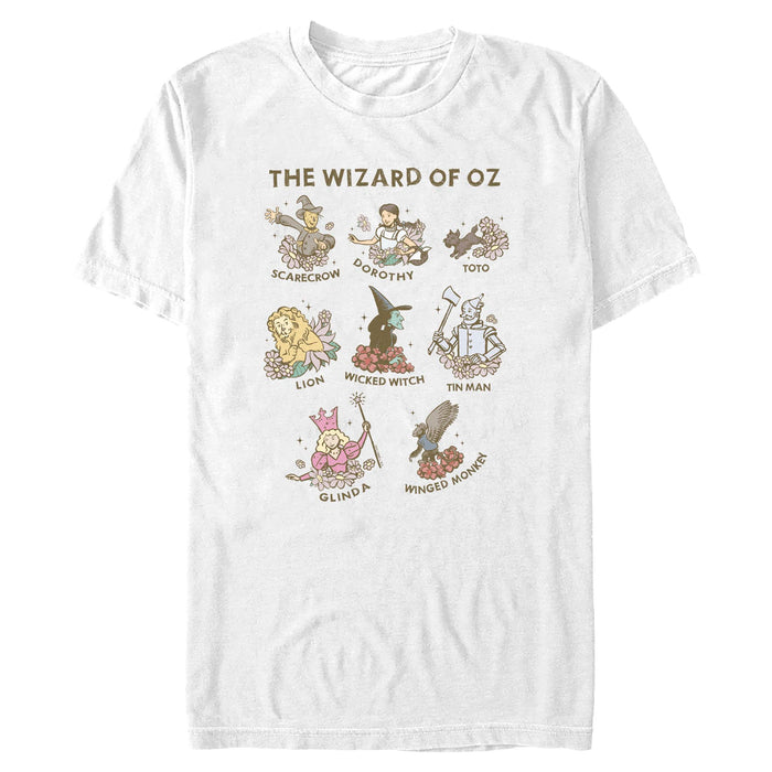 The Wizard of Oz - Oz Textbook